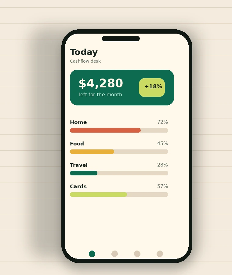 Arcadia Frame dashboard screen