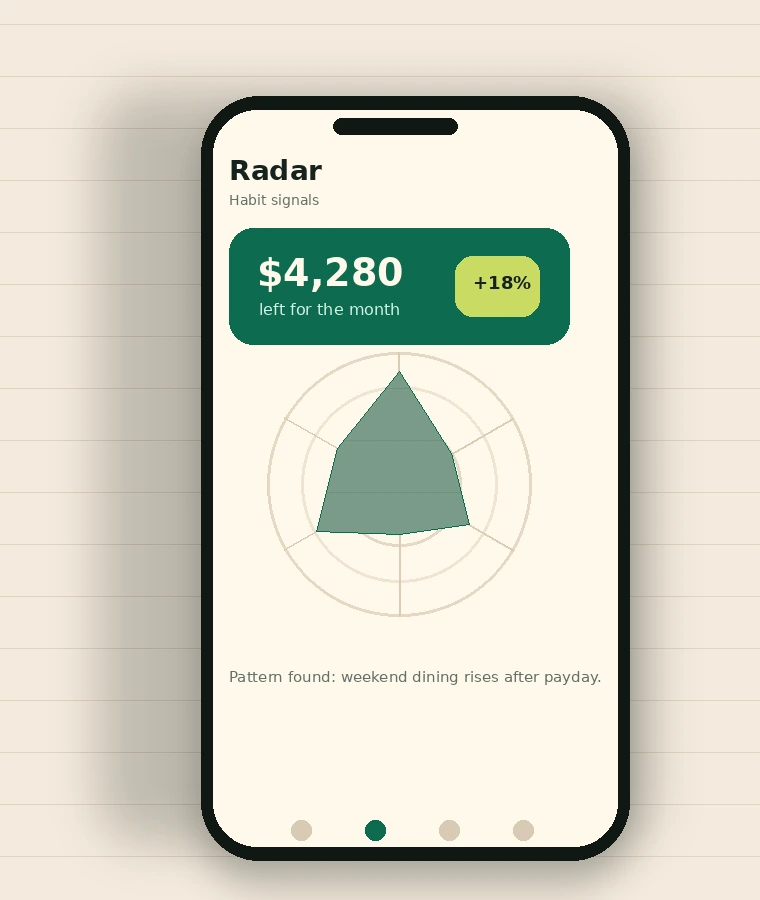Arcadia Frame spending radar screen